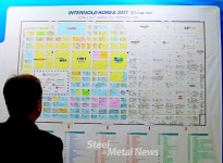 (인터몰드 코리아 2017)내가 가야할 곳은?