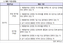 (주)진희 자동차융합기술원 | 자동차융합기술원, 직원 채용