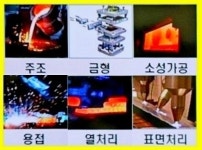政, 뿌리산업 외국인 기능인력 공급 지원