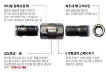 부원비엠에스, 글로벌 기계철근이음 업체로 도약