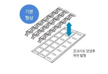 신한씨에스, 탈형 VR데크로 건설 수요 확보