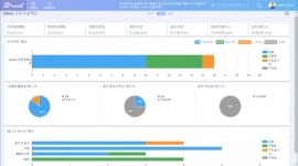 (특별기획) 4차 산업혁명시대 일하는 방식 변화-스마트 오피스·팩토리…자율·효율성 향상