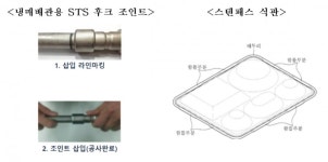 철강協 STS 적용 신제품 개발 앞장
