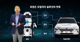 (철강기술심포지엄)모빌리티 시장 눈앞에 다가왔다