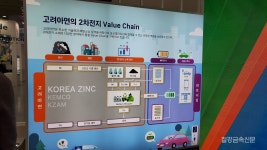 고려아연, 이차전지 소재사업 박차