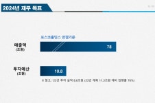(포스코홀딩스 IR) 포스코인터내셔널·포스코이앤씨·포스코퓨처엠 경영실적
