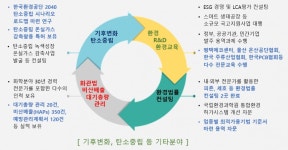 [기획특집] 한국환경안전연구원 철강·금속업계에 환경 부문 토탈 솔루션 제공