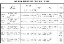 포스코모빌리티솔루션, 광양1공장 철강구조물 공장인증서 신규 발급