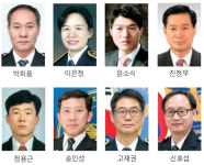 경찰 경무관 73명·총경 86명 인사 발표