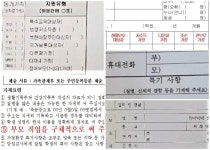 상--공주시 유치원·초교 늬 아부지 뭐하시냐?