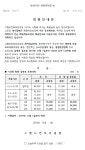 청주 그랜드컨트리클럽 골프장 요금 인상 일부 회원 반발