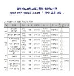 보령 웅천도서관, 상반기 평생교육 프로그램 강사 공개모집