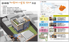 당진시 읍내6통 도시재생 인정사업선정