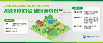 세종교육청, 도·농 연계 마을 협력 사업 아이다움 생태 놀이터 조성