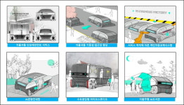 아산시, 자율셔틀 인포테인먼트 2023년 부터 아산환경과학공원 순환도로에서 시험,