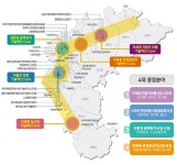 충북도, 2022 충북 자동차산업 육성사업 추진