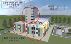 충북도, 전국 최초 건물형태양광 실증센터 유치