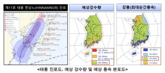 초강력 태풍 힌남노 북상 중…충북지역 태풍 예비 특보