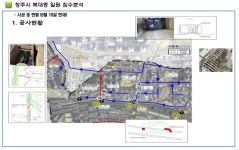 청주시 복대동, 양동이 마을 오명 벗는다