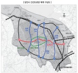 당진시,국가기간교통망과-대중교통망 연계에 미래 달렸다