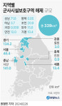 충남 서산비행장 주변 군사보호구역 해제