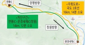 중부내륙선 연풍IC~문경새재IC (창원방향)