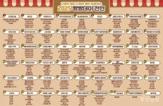 2025 빵빵데이 천안 18~19일 종합운동장 일대서 개최…동네빵집 51곳 참여