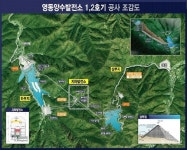 영동 양수발전소 착공 8개월만에   468억원 규모 경제효과