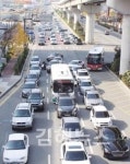 김해대로, 주말마다 교통체증 몸살