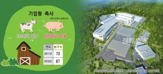 김해 기업형 축사 우후죽순… 약 될까 독 될까