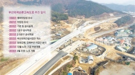 김해·동부산 한동네 시대로… 동남권 경제 살릴 대동맥