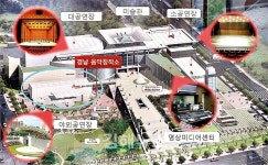 김해문화의전당에 음악창작소 들어선다