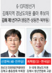 6·13지방선거 광역·기초후보자 확정 라인업