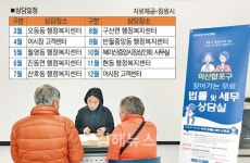 법률·세무 고민 해결해 드려요!
