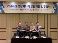김해 등 4개 기관, 우수기업 발굴 손 잡았다
