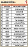 김해시, 동네책방 활성화 사업 이어간다