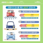 창원시 교통안전 Plus 캠페인 전개 
