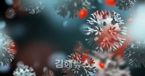 18일 김해 코로나19 확진자 2명 추가…누적 259명