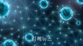 2일 김해 코로나19 확진자 2명 추가…누적 280명