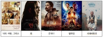 김해문화의전당 영상미디어센터에서 수요일마다 독립영화 보자