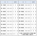 홍태용 김해시장, 시민과의 만남 소통 행보...7일 내외동 첫 일정 소화