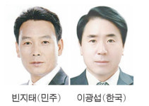 [창간특집]경남 10곳서 재보궐선거…경남 보선 10곳 향방 따라 정치지형 변화 온다