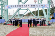 고성하이화력, 기전공사 본격 개시