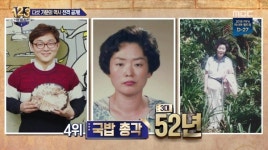 남포동 먹거리 돼지국밥 양산집, 국밥 팔아 나눔 실천하는 국밥청년 노치권 대표