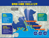 창원시, 동북아 신해양 거점도시로 재도약