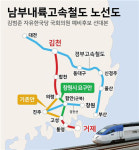 거제서 엇갈린 남부고속철도 노선 변경안
