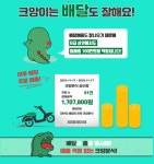 떡볶이프랜차이즈 크앙분식, 업종변경·소자본창업자 위한 성공창업 노하우 전수