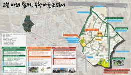 고성 송학고분군지구 `도시재생 사업` 선정