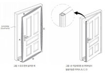바로! 이곳 (주)베스트포유 경남(손석진 대표이사 )