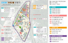 밀양 가곡 2통, 생활여건 개조사업 선정
